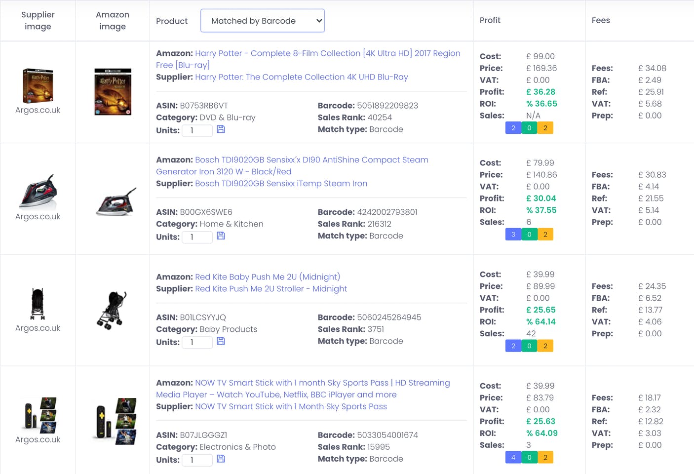 Online Arbitrage Sourcing