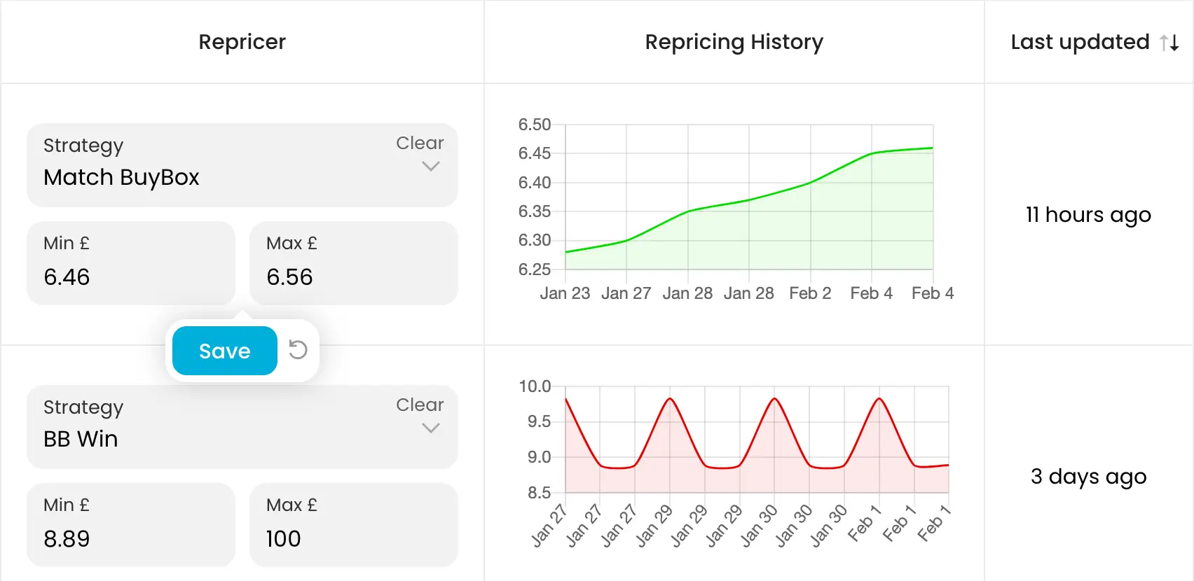 Arbitrage Hero repricer settings with repricing history chart and last updated status
